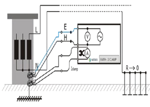روش تست مقاومت سیستم ارتینگ ترانسفورماتور