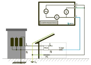 روش تست دو سیمه بدون پراب