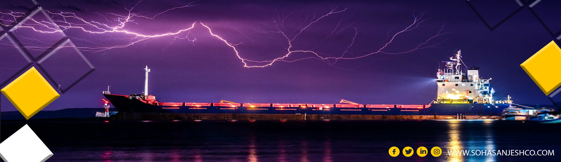 Earthing system and bonding of the ship