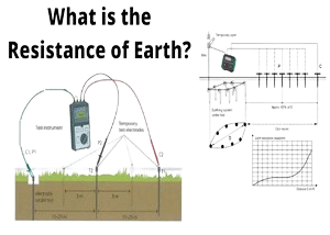 مقاومت سیستم ارتینگ چیست؟