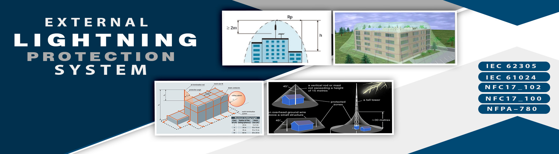 تصميم نظام الحماية الأَوَّلِيّة من الصواعق